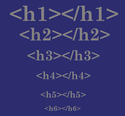 Headings In HTML