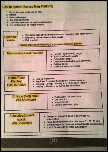 L.O.P Magazine-Content Structure