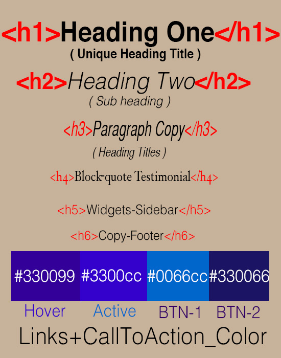 ArticleDesign1